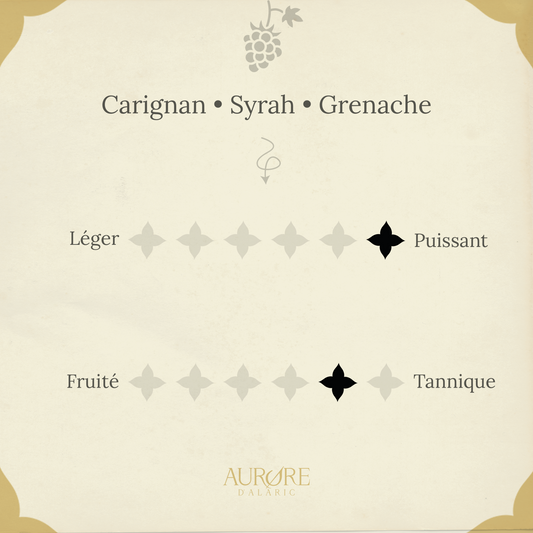 Roy Soleil rouge AOP Corbières 2018