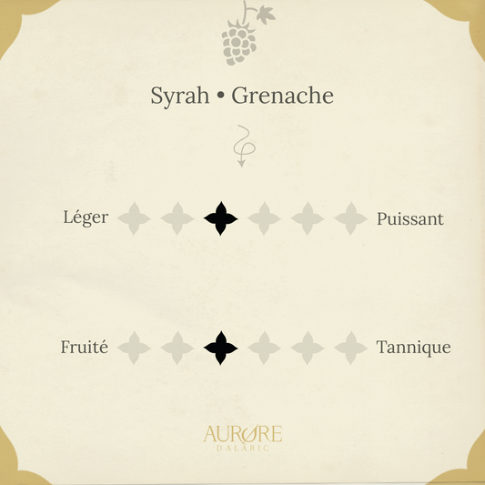 Rosé de garde la ville rose