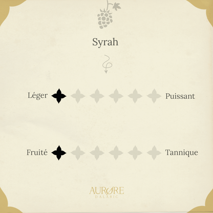 Rosé de garde syrah