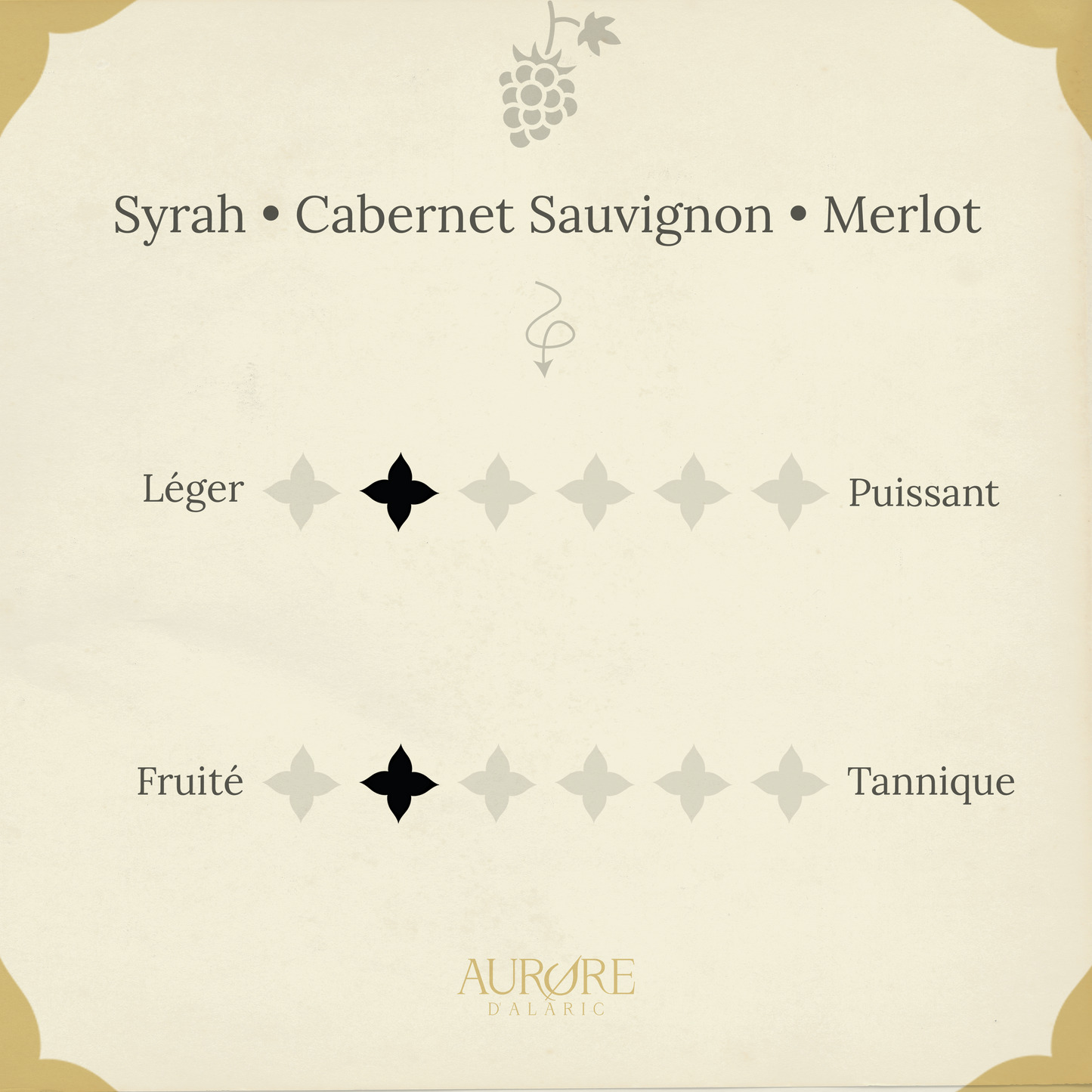 Rouge : La Ville Rose