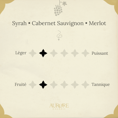 Rouge : La Ville Rose