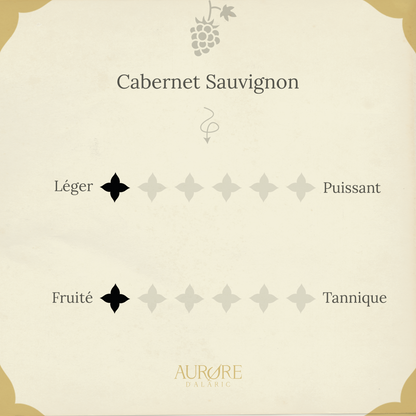 Vin rouge Eléphant cabernet-sauvignon 2019